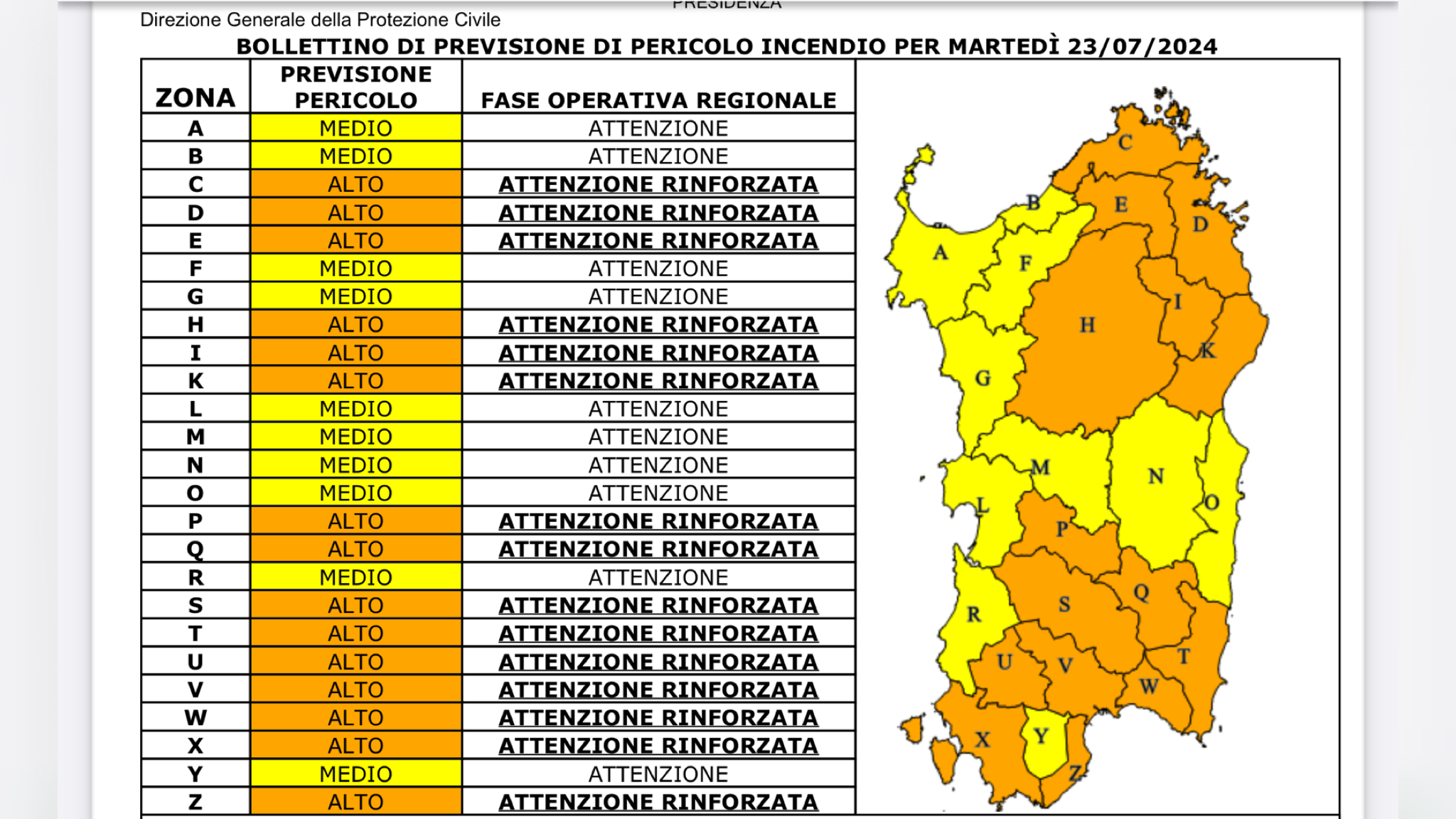 Gallura, pericolo incendio arancione: attenzione rinforzata