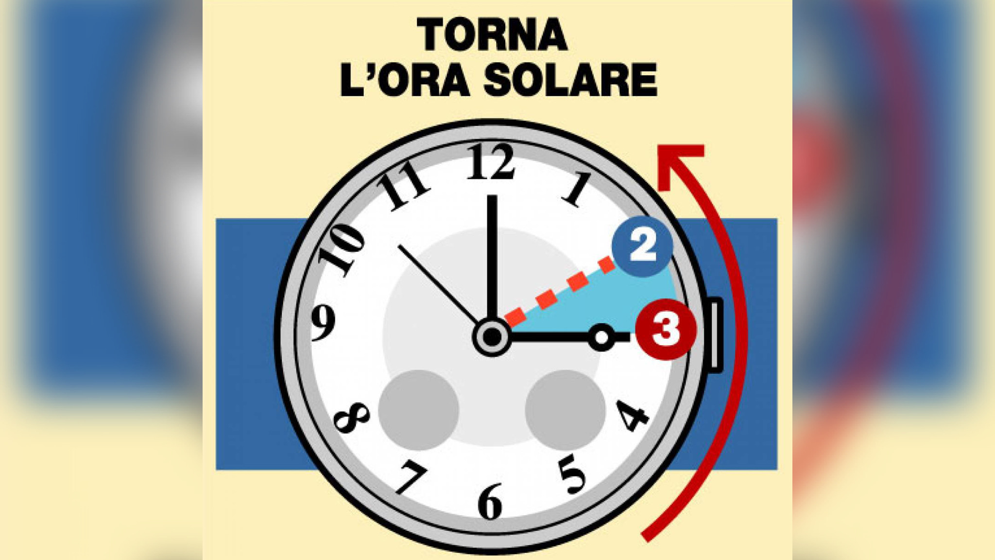 Olbia, ritorna l’ora solare: ecco quando spostare le lancette